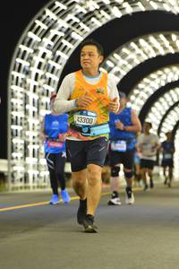 BIB: 43300
                            <button type="button" onclick="openModal(20526779)" class="btn btn-primary btn-sm float-right btn-popup" data-toggle="modal" data-target=".modal-high-quality">
                        <i class="fas fa-shopping-cart"></i> Add to Cart
                    </button>
                                            <button type="button" onclick="isThisMe(20526779, true)" class="btn btn-success btn-sm float-right btn-popup btn-isme hidden" data-toggle="tooltip" data-placement="bottom" title="นี่คือรูปของคุณใช่ไหม คลิกที่นี่เพื่อเอาเข้าอัลบั้ม">
                        <i class="fas fa-plus"></i> Add to album
                    </button>
                    <button type="button" onclick="isThisMe(20526779, false)" class="btn btn-warning btn-sm float-right btn-popup btn-isnotme hidden">
                        <i class="fas fa-ban"></i> Remove from album
                    </button>